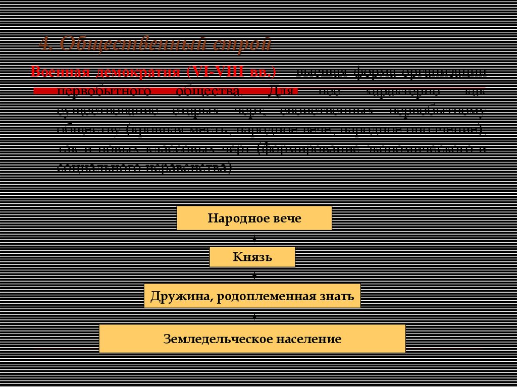 4. Общественный строй