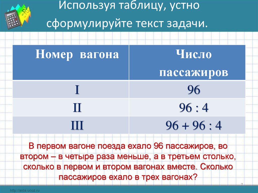 Используя таблицу, устно сформулируйте текст задачи. 