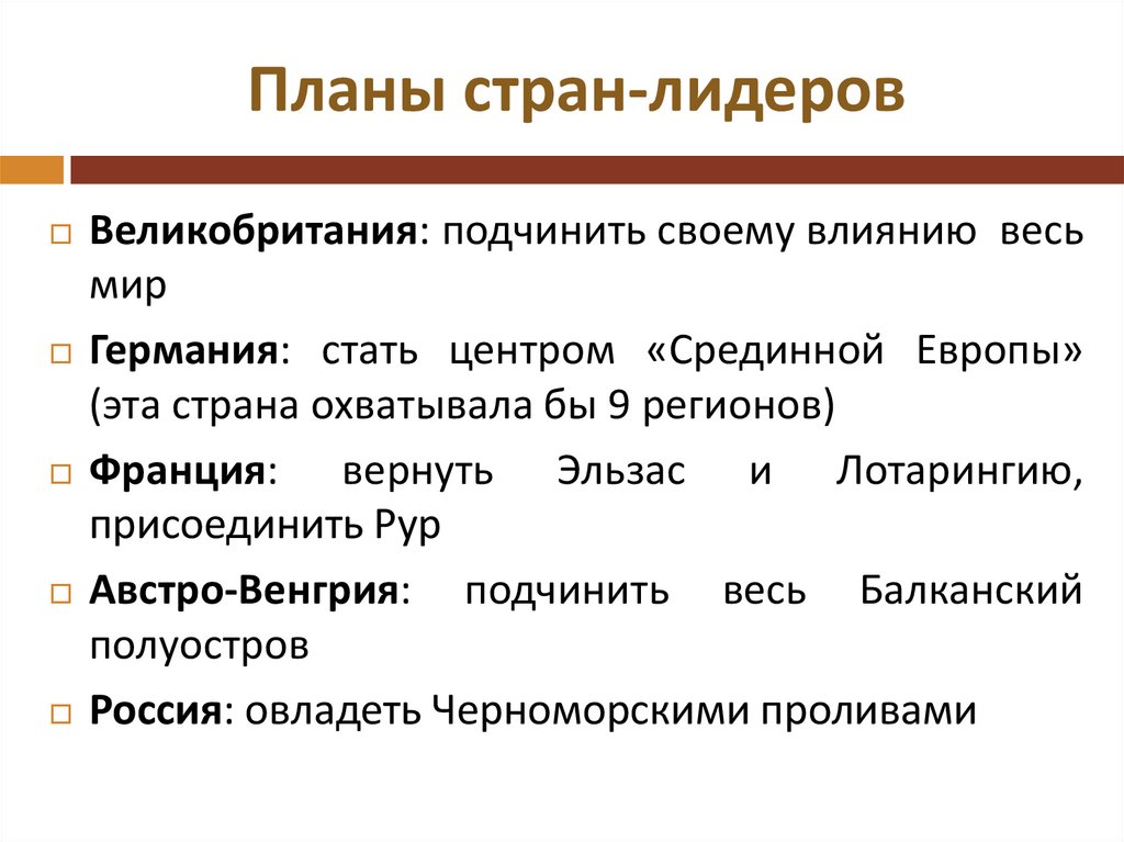 Планы стран-лидеров