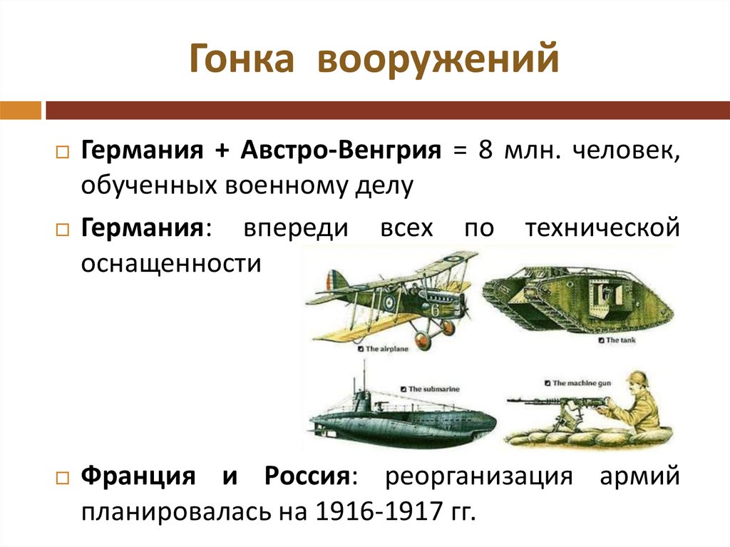 Гонка вооружений