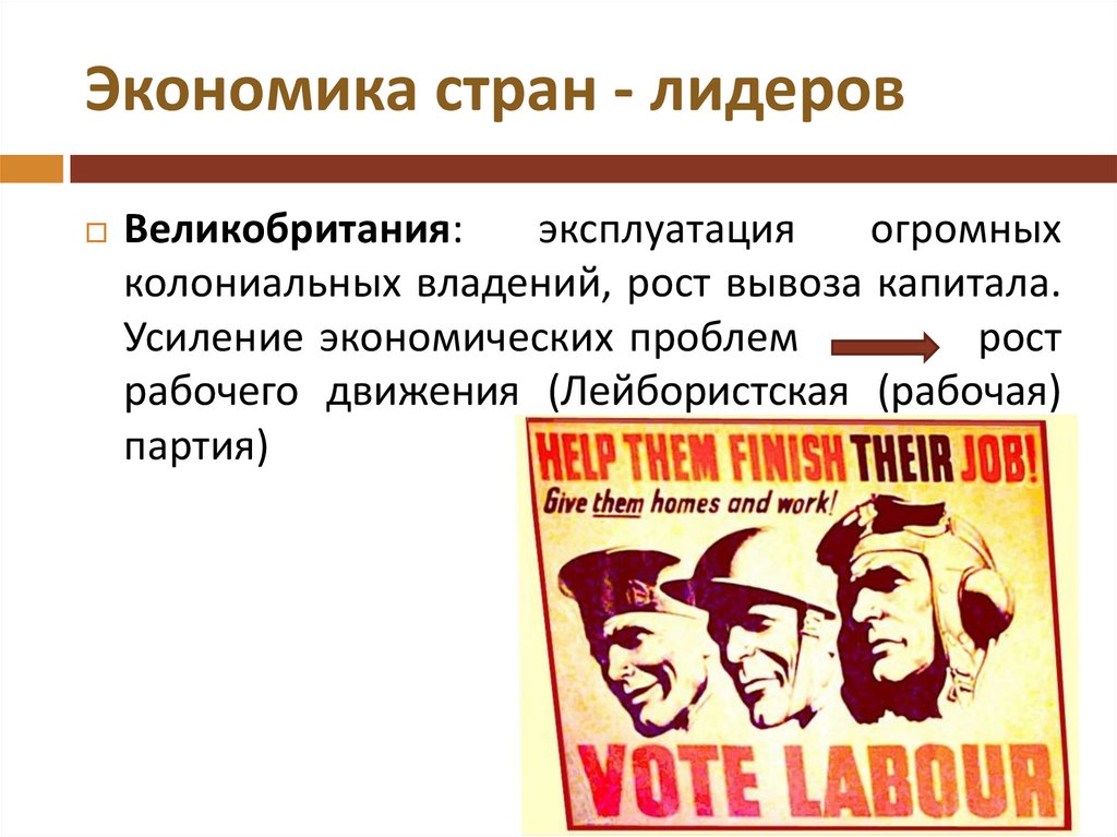 Экономика стран - лидеров