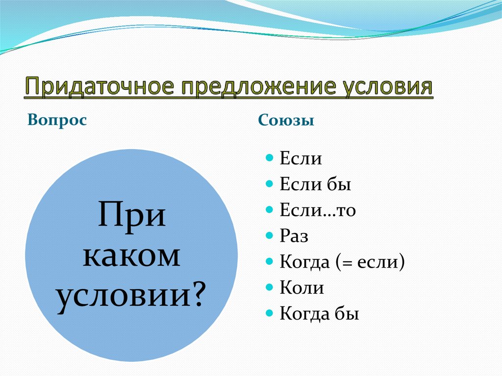Придаточное предложение условия