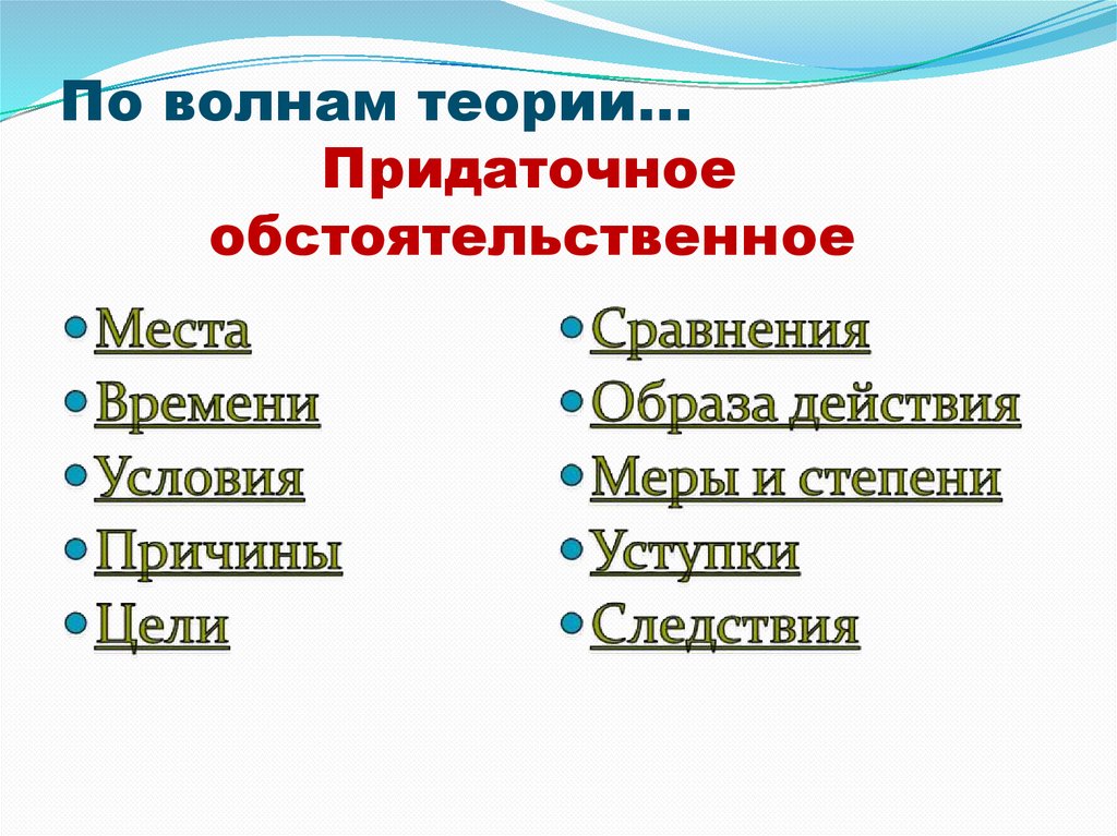 По волнам теории... Придаточное обстоятельственное