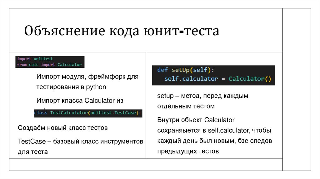 Объяснение кода юнит-теста
