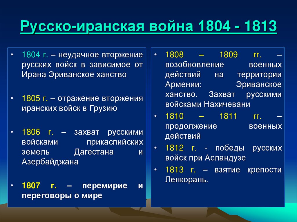 Русско-иранская война 1804 - 1813