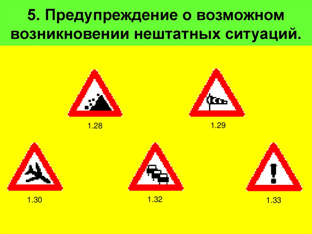 5. Предупреждение о возможном возникновении нештатных ситуаций.