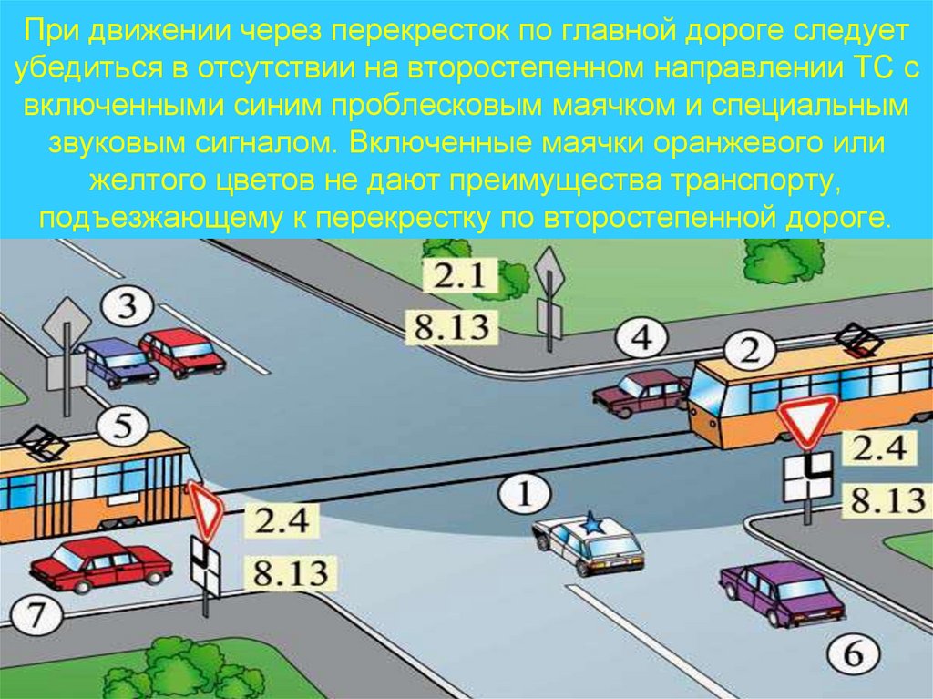 При движении через перекресток по главной дороге следует убедиться в отсутствии на второстепенном направлении ТС с включенными