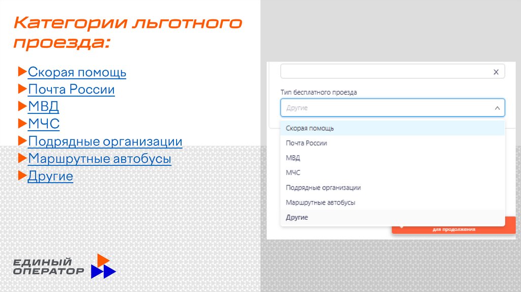 Категории льготного проезда: