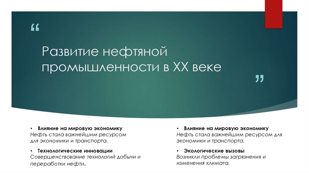 Развитие нефтяной промышленности в XX веке