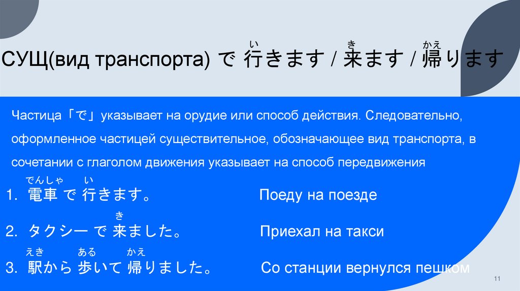 СУЩ(вид транспорта) で 行きます / 来ます / 帰ります