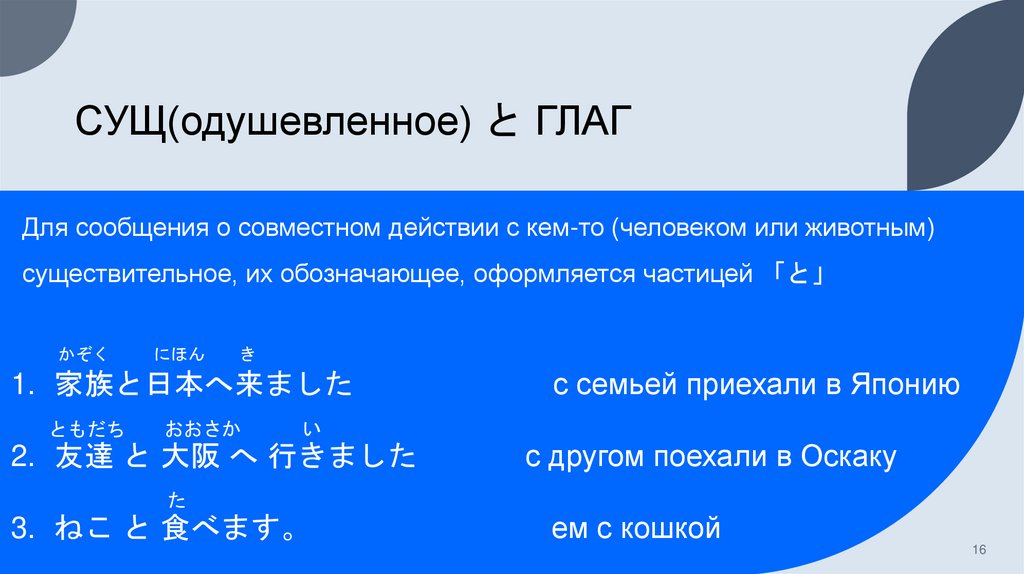 СУЩ(одушевленное) と ГЛАГ