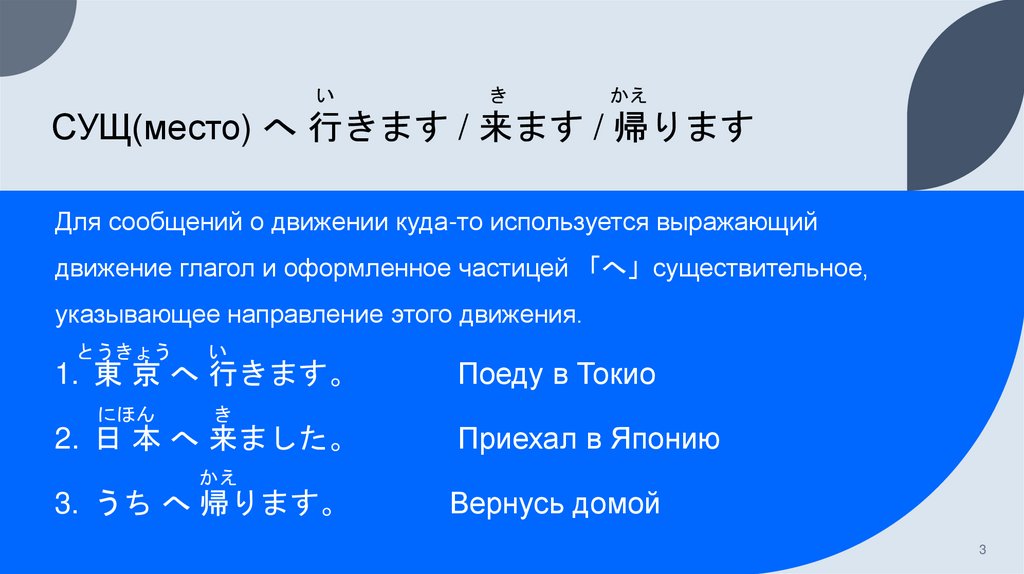 СУЩ(место) へ 行きます / 来ます / 帰ります