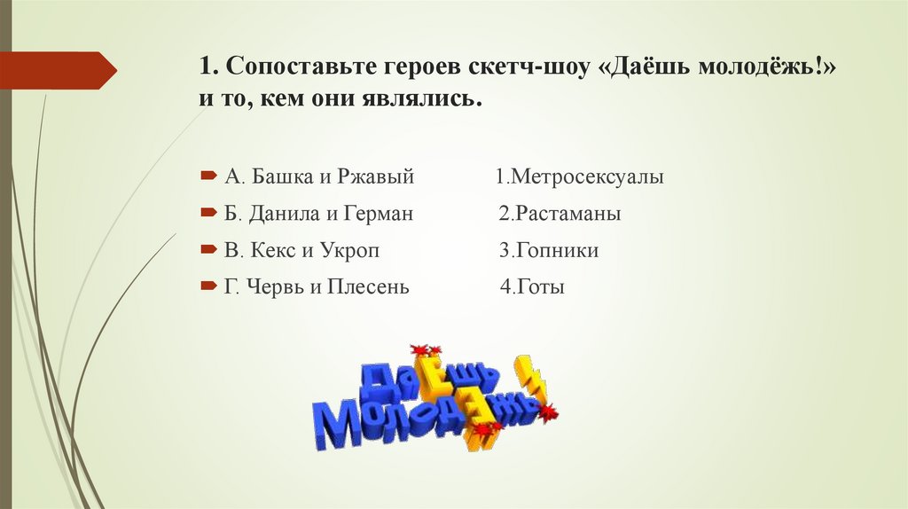 1. Сопоставьте героев скетч-шоу «Даёшь молодёжь!» и то, кем они являлись.