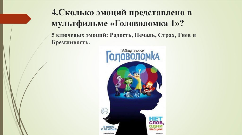 4.Сколько эмоций представлено в мультфильме «Головоломка 1»?