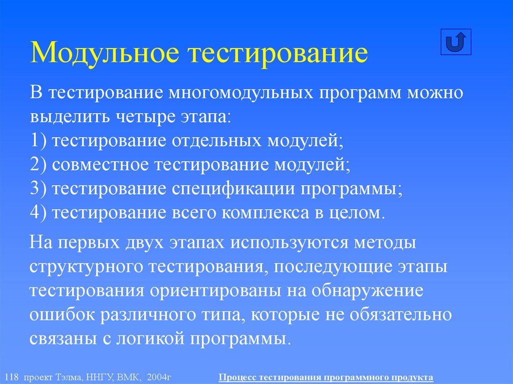 Модульное тестирование