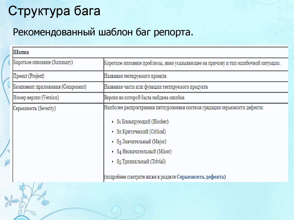 Структура бага