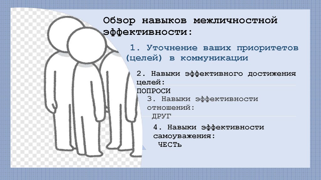 Обзор навыков межличностной эффективности: