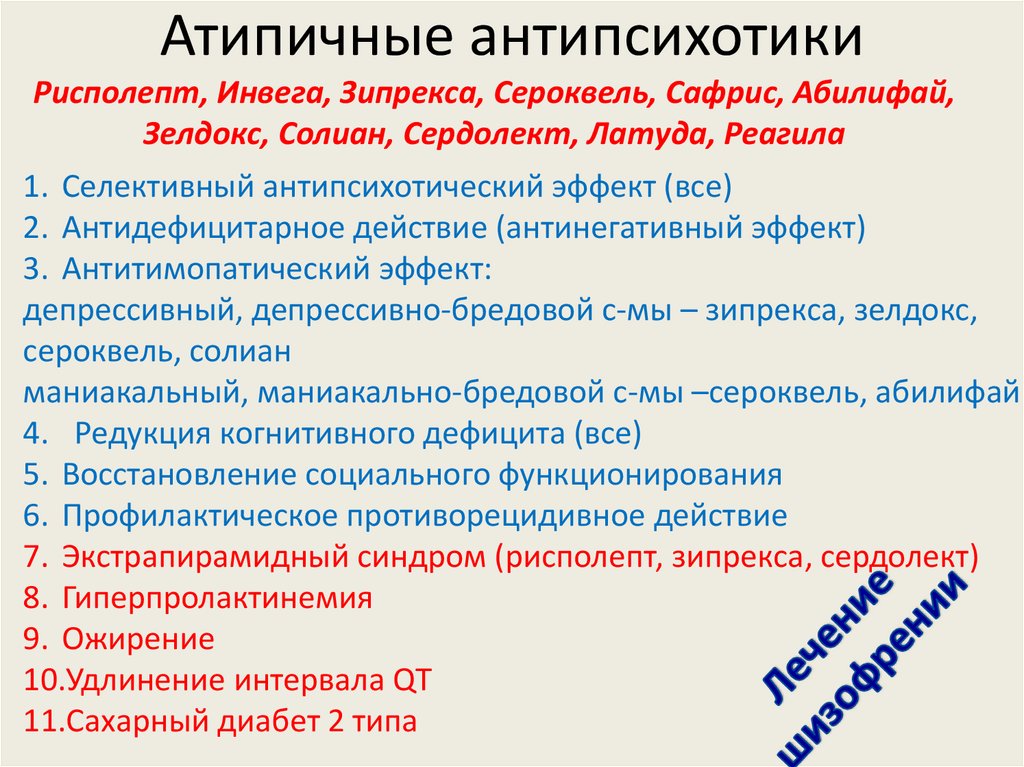 Атипичные антипсихотики