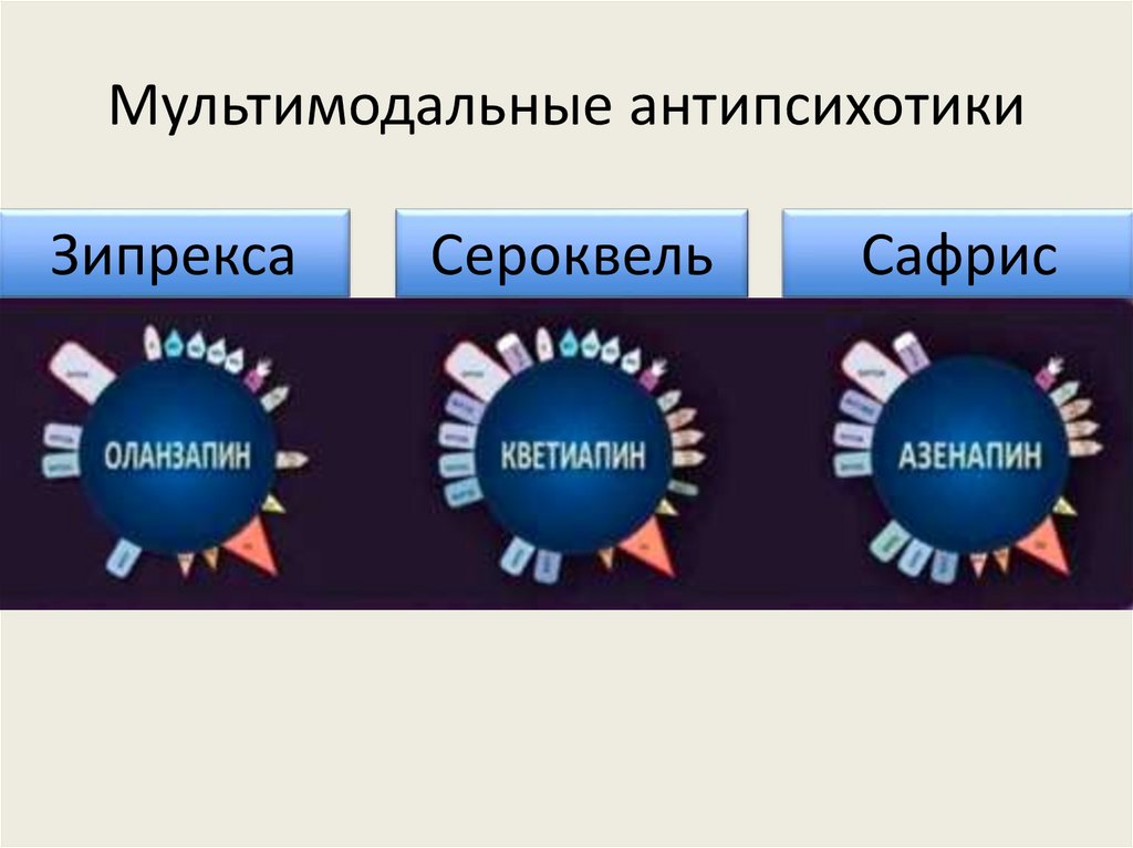 Мультимодальные антипсихотики
