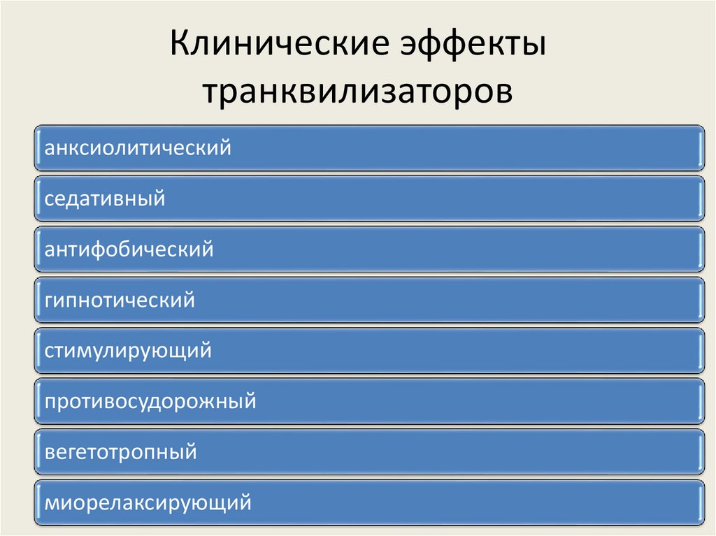 Клинические эффекты транквилизаторов