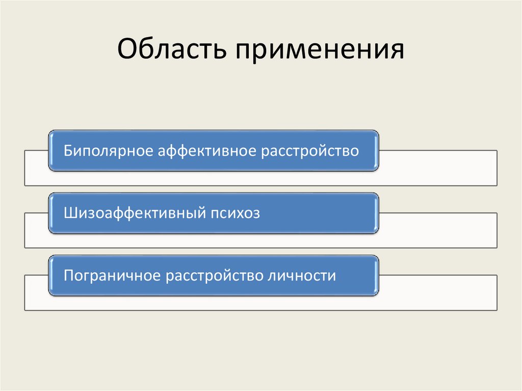 Область применения