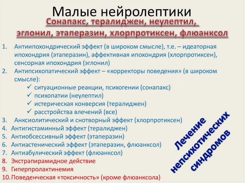 Малые нейролептики