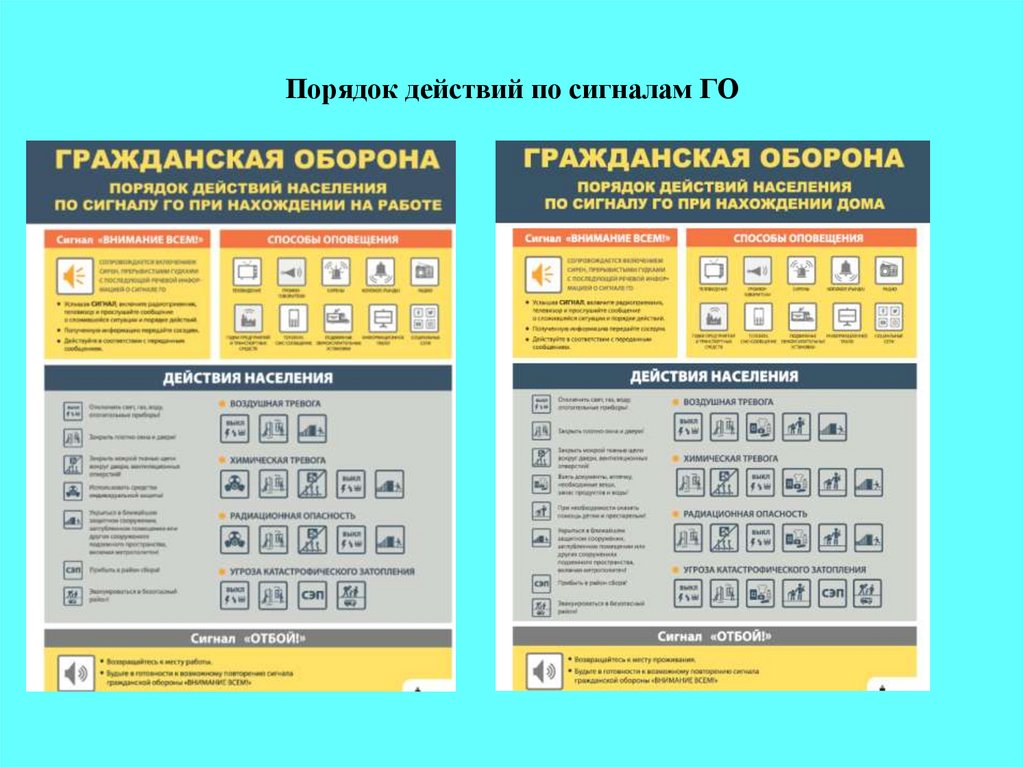 Порядок действий по сигналам ГО