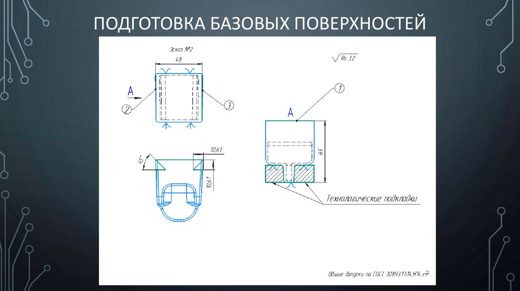 Подготовка базовых поверхностей