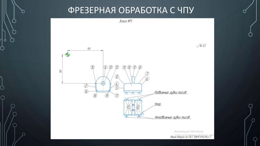 Фрезерная обработка с ЧПУ