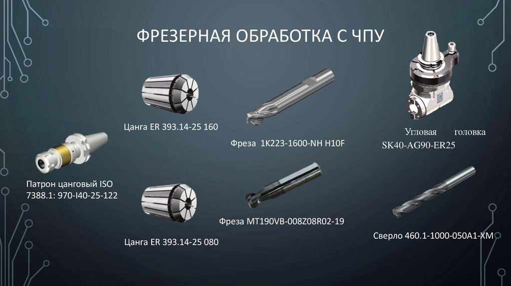 Фрезерная обработка с ЧПУ