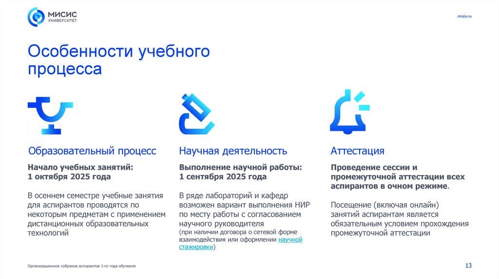 Особенности учебного процесса