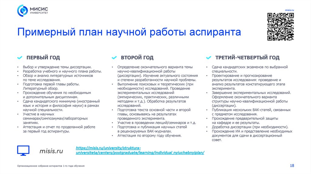 Примерный план научной работы аспиранта