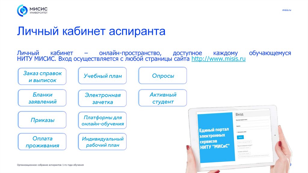 Личный кабинет аспиранта