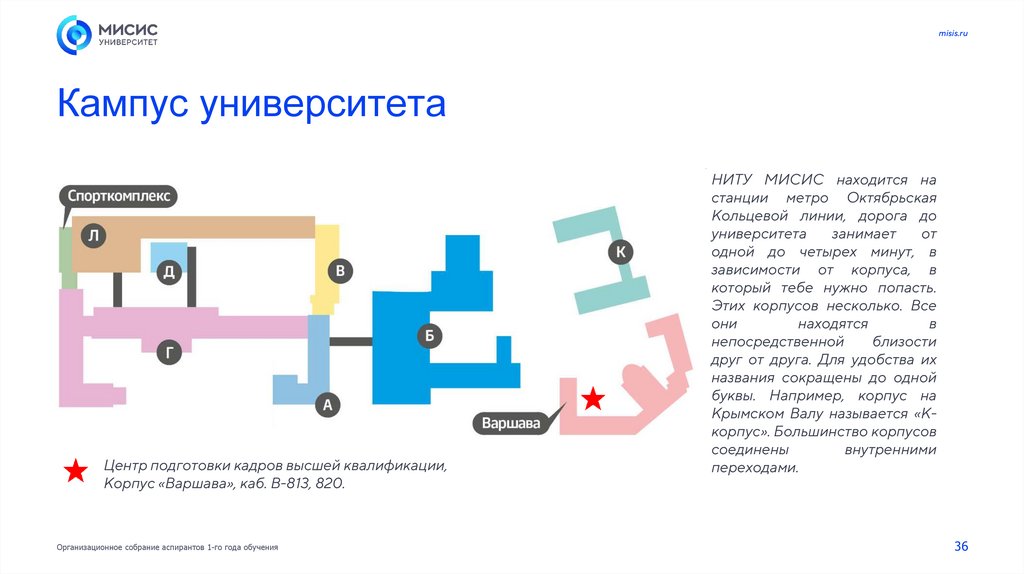 Кампус университета