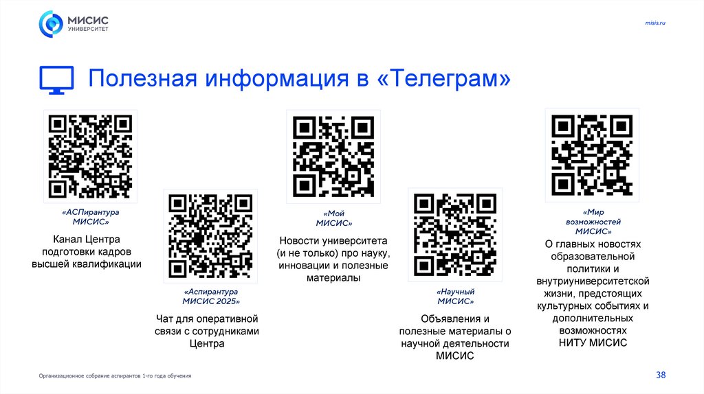 Полезная информация в «Телеграм»