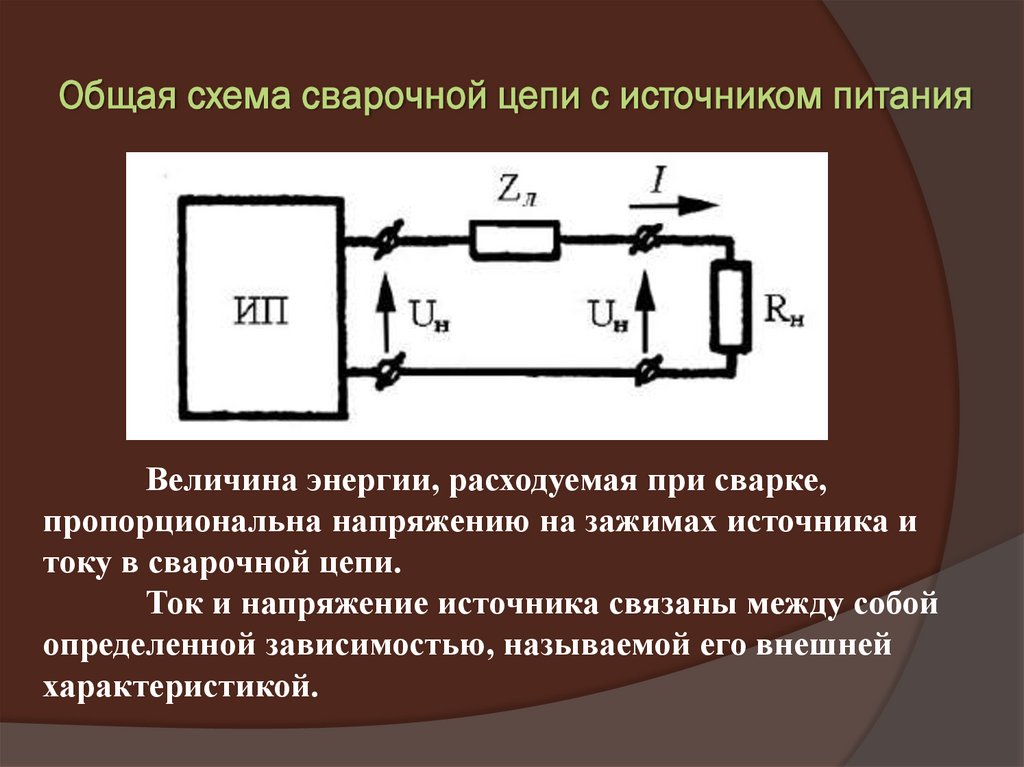 Общая схема сварочной цепи с источником питания