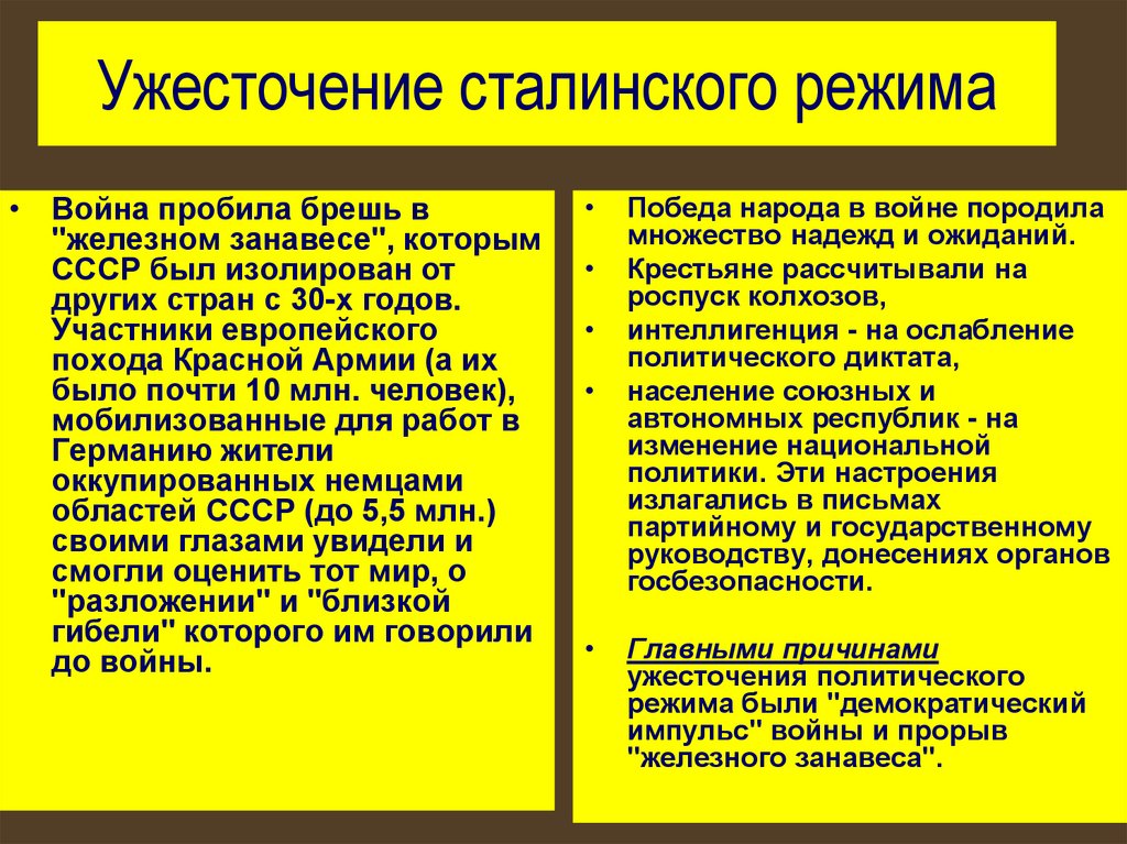 Ужесточение сталинского режима