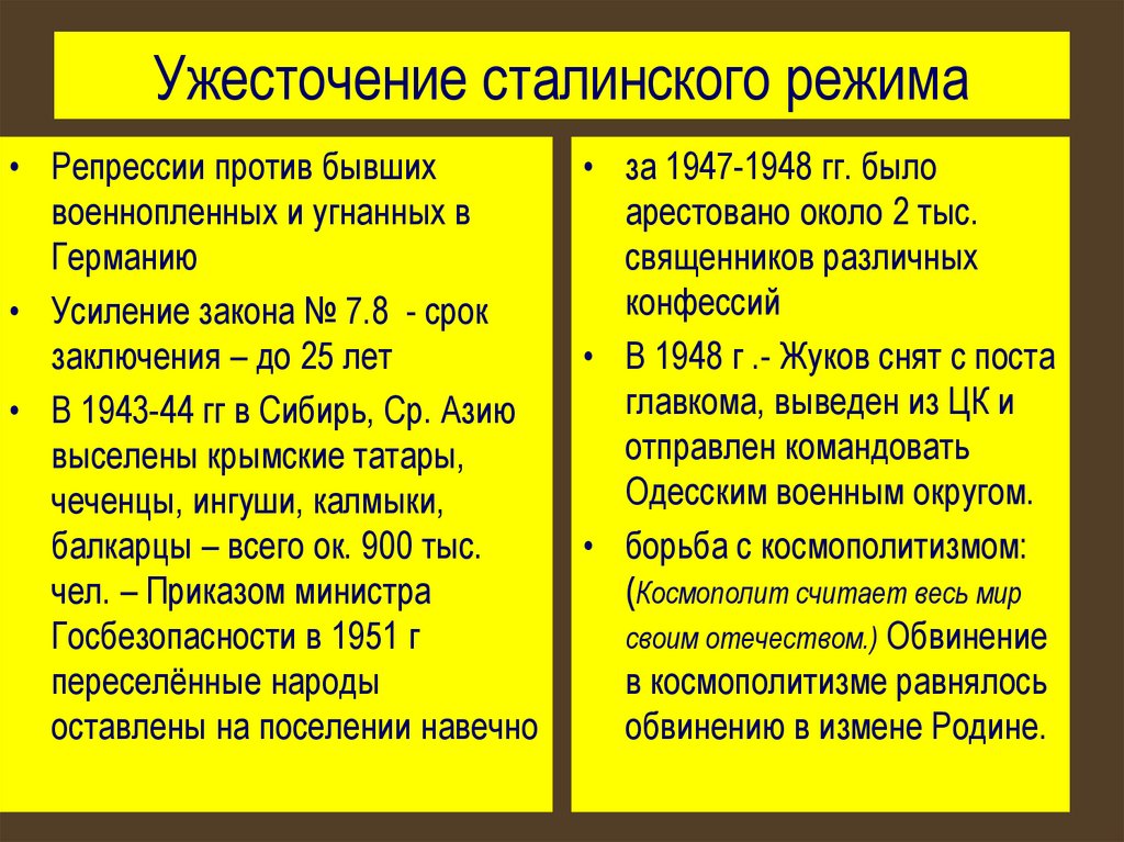 Ужесточение сталинского режима