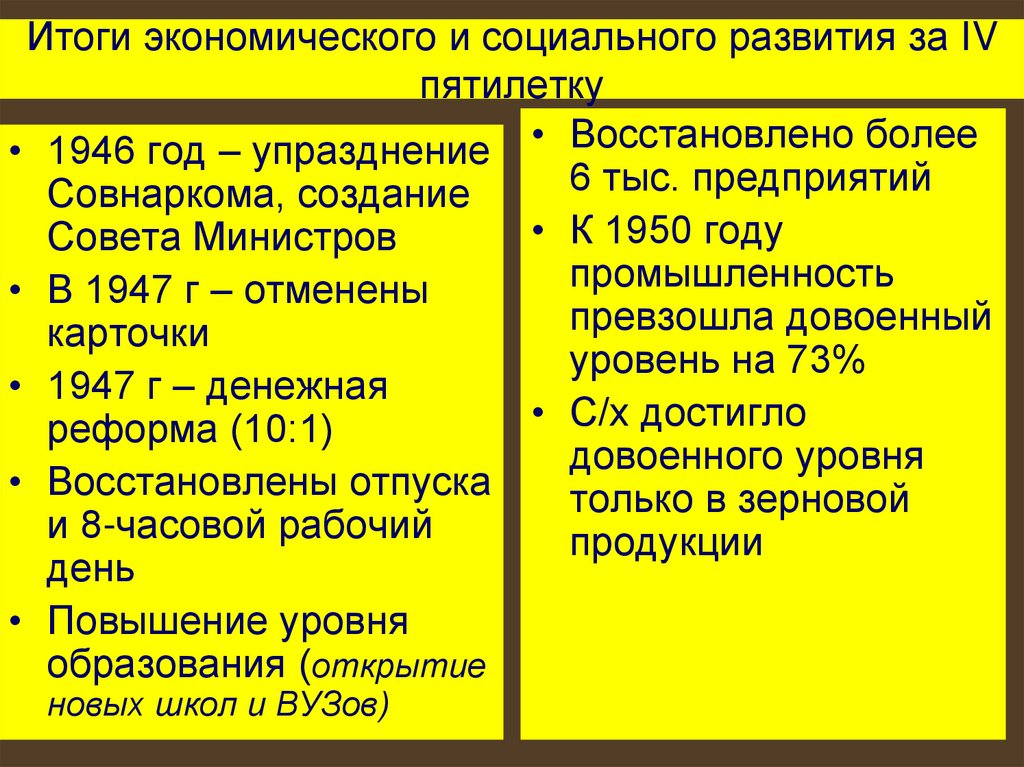 Итоги экономического и социального развития за IV пятилетку