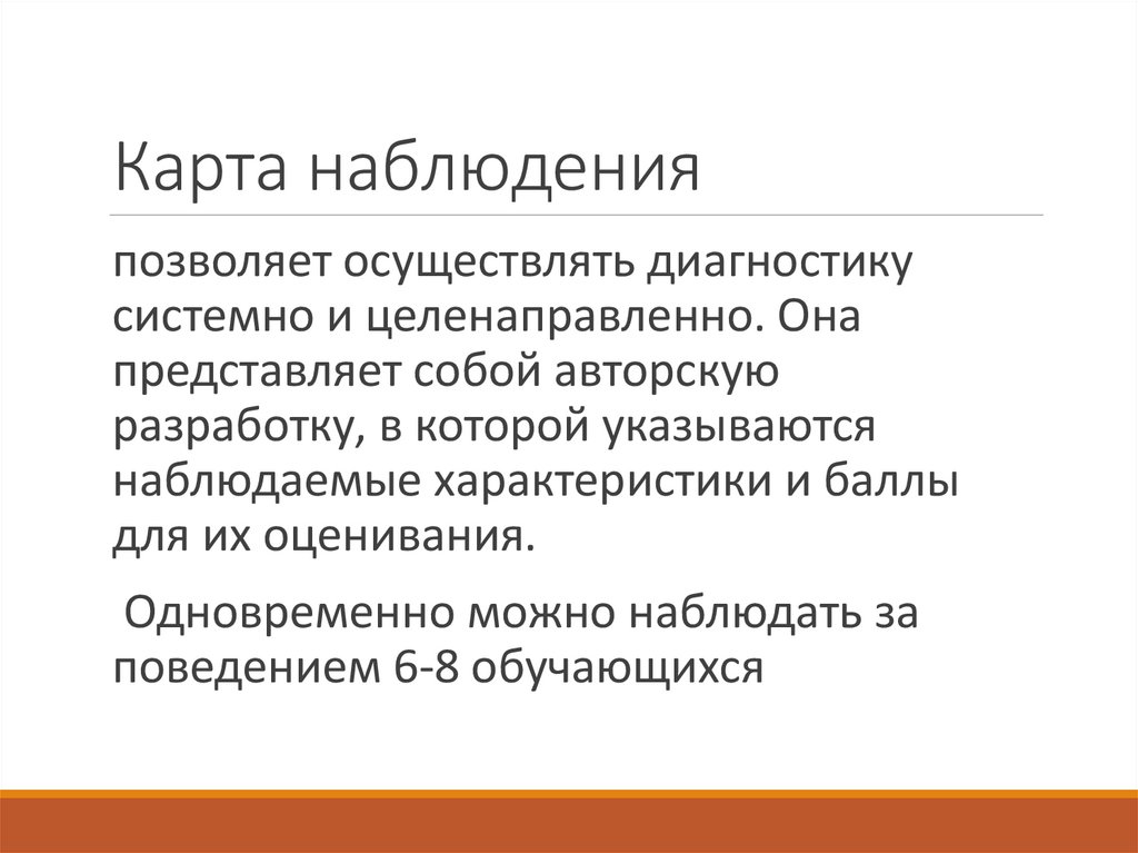 Карта наблюдения