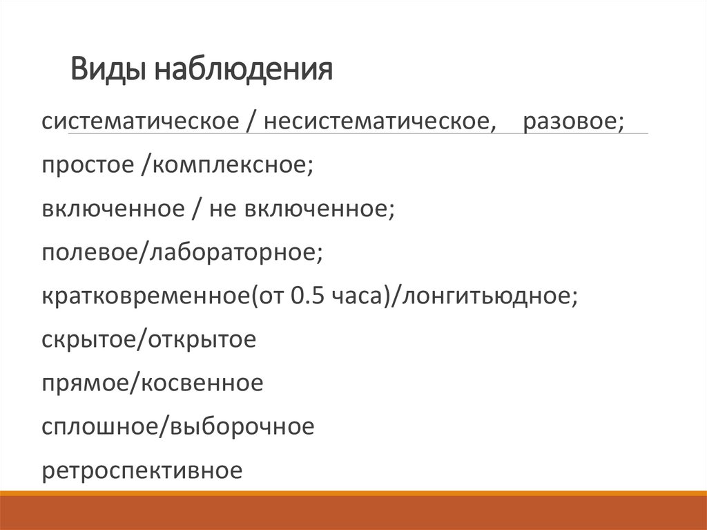 Виды наблюдения