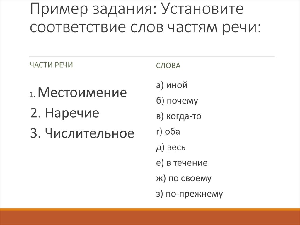 Пример задания: Установите соответствие слов частям речи: