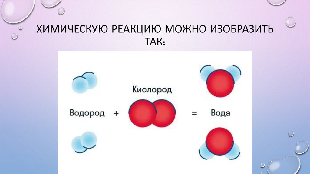 Химическую реакцию можно изобразить так: