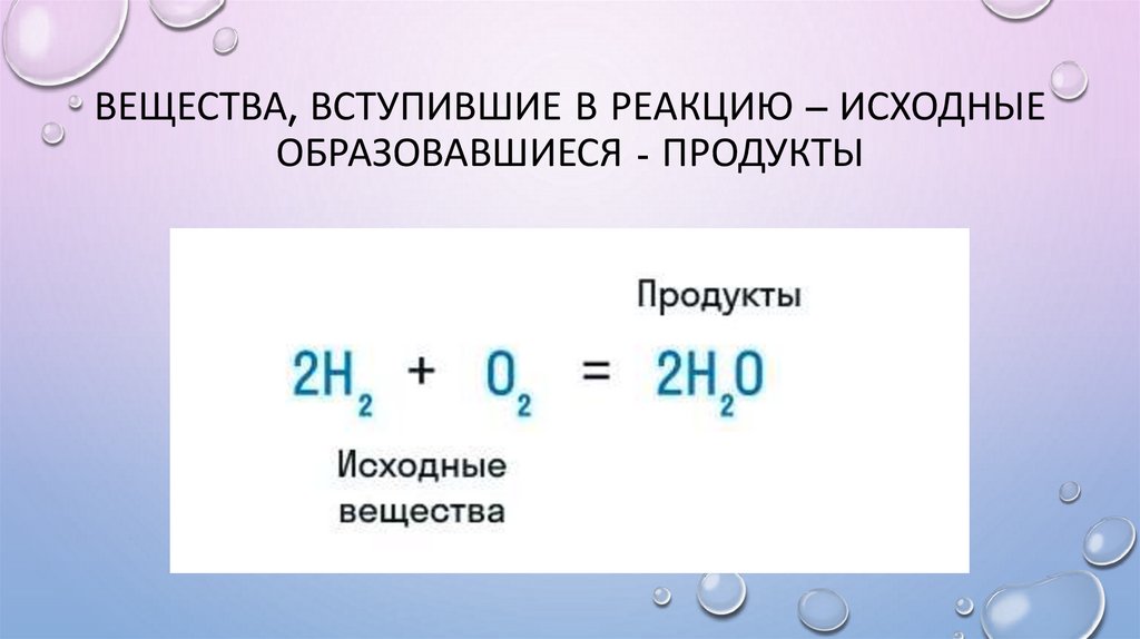 Вещества, вступившие в реакцию – исходные образовавшиеся - продукты
