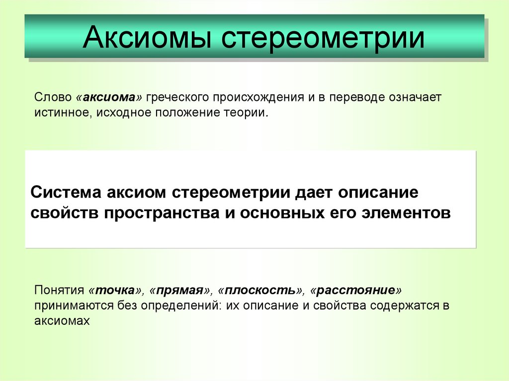 Аксиомы стереометрии