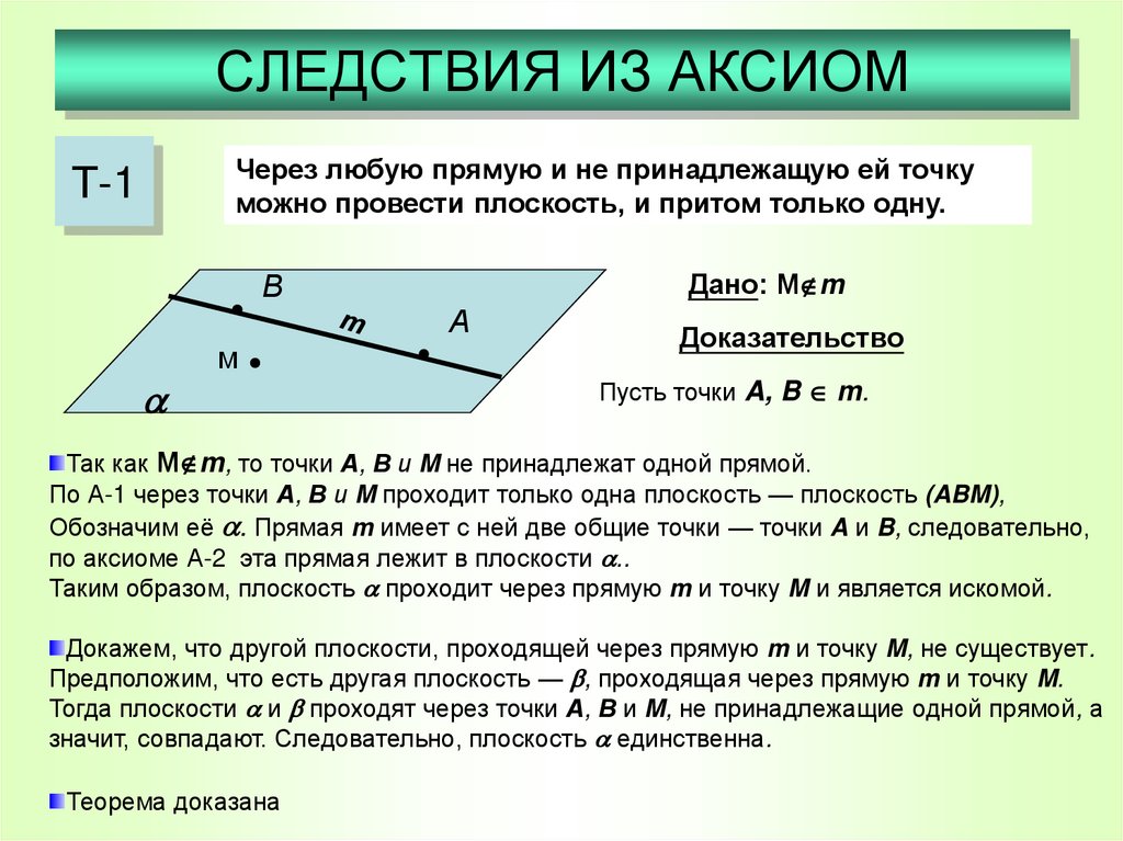 СЛЕДСТВИЯ ИЗ АКСИОМ