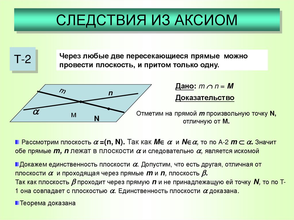 СЛЕДСТВИЯ ИЗ АКСИОМ