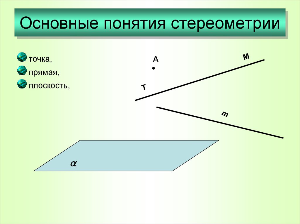 Основные понятия стереометрии