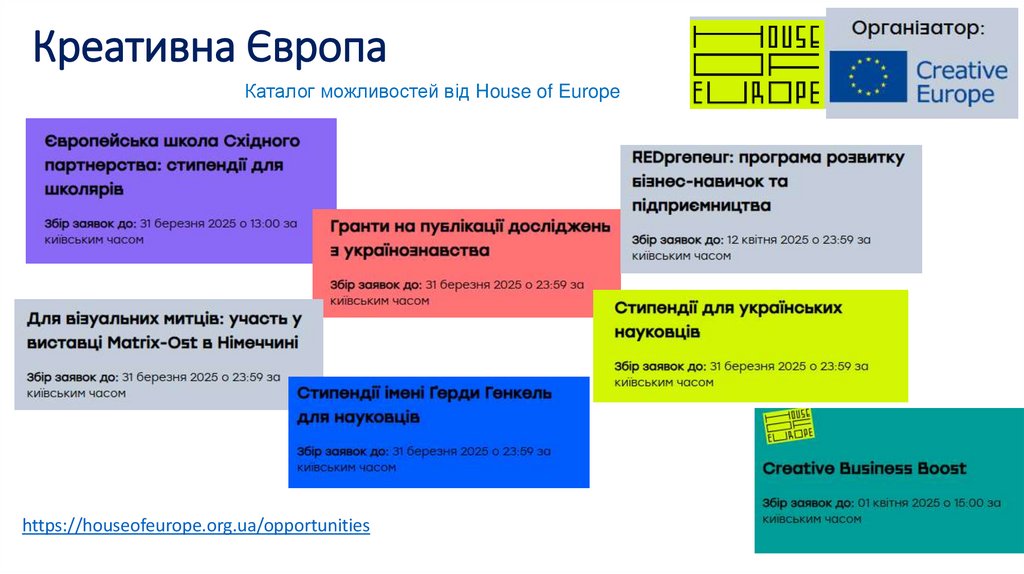 Креативна Європа