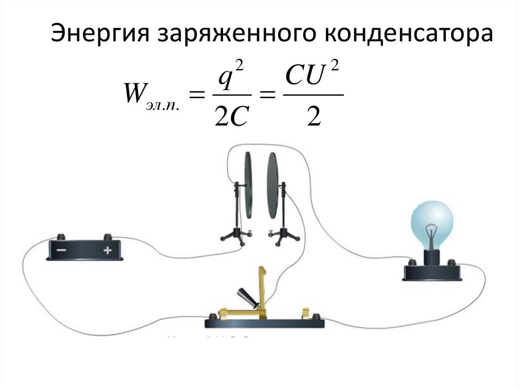 Энергия заряженного конденсатора